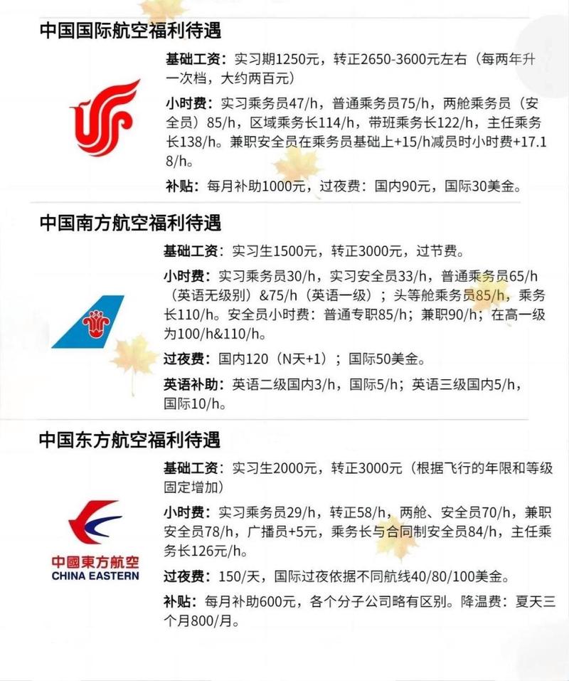 空乘专业一个月工资多少钱