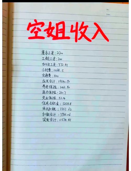 空姐工资多少钱一个月