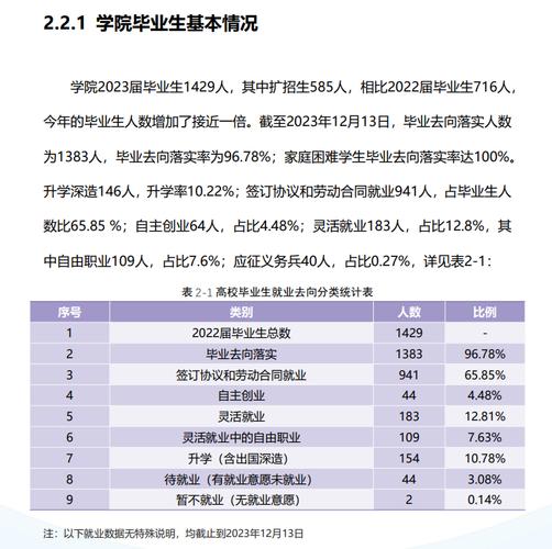 广州体育职业技术学院都有哪些专业