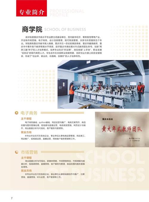 重庆城市职业学院包括哪些专业