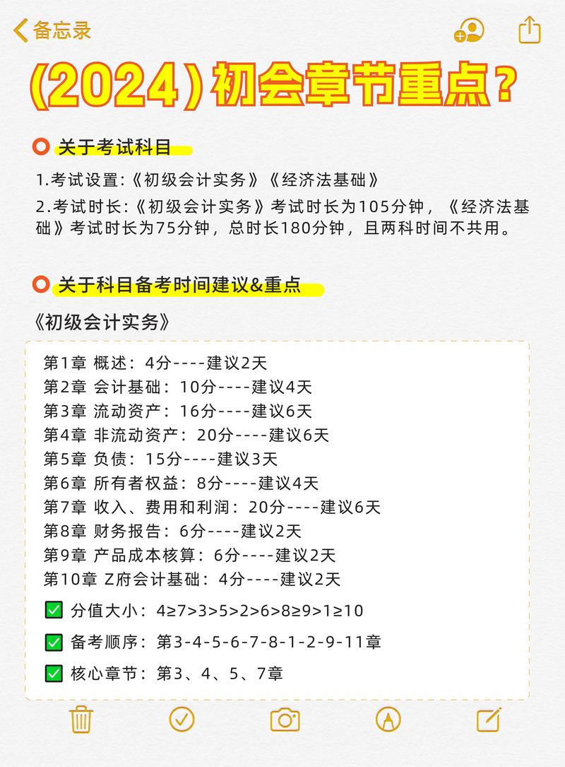 初级会计考试内容有哪些?