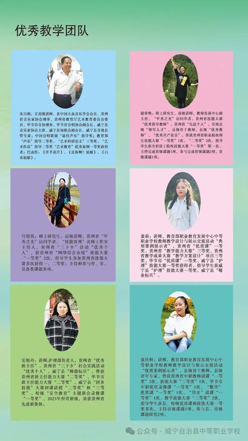 威宁县实验高级技工学院的校长是谁