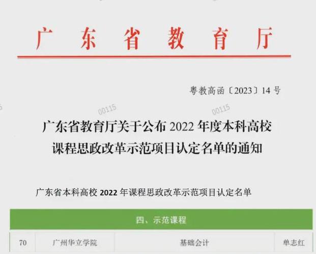 会计属于什么院系