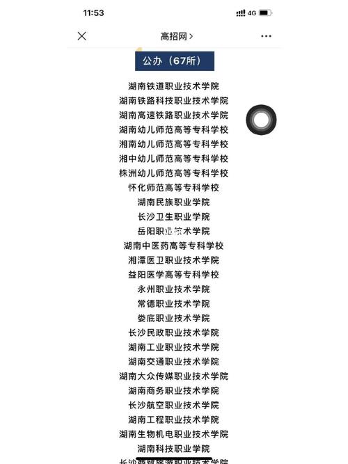湖南水利专科学校有哪些