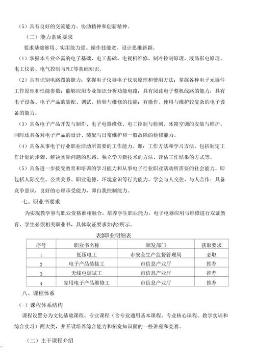 我很学电子电器应用与维修这个专业能学会吗
