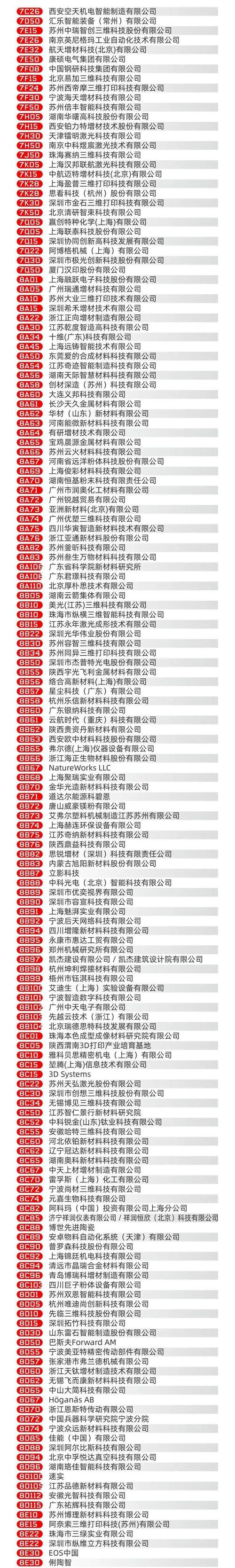 3d打印是什么专业