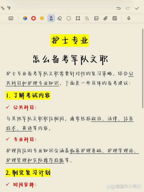 军队文职护理学,助产专业可以报考吗?