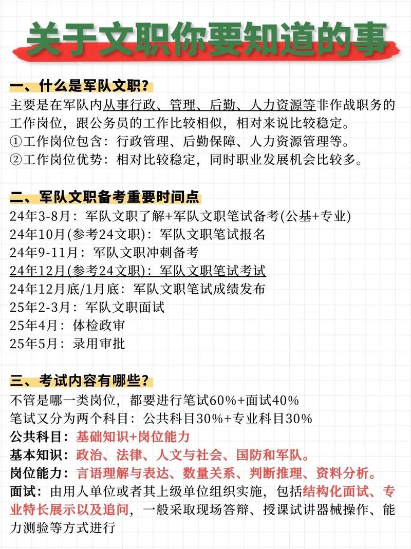 助产大专可以考军队文职吗