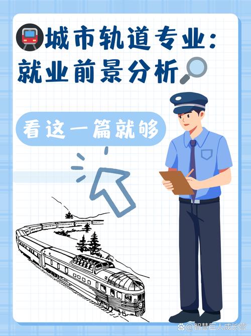 高铁属于哪个专业