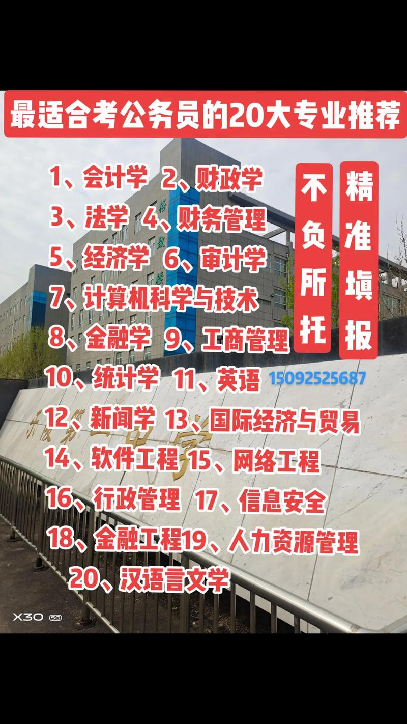 财会学专业主要学什么