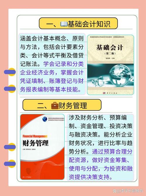 财会专业有什么