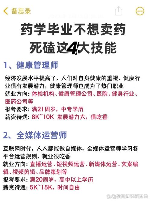 药学专业比较好的出路