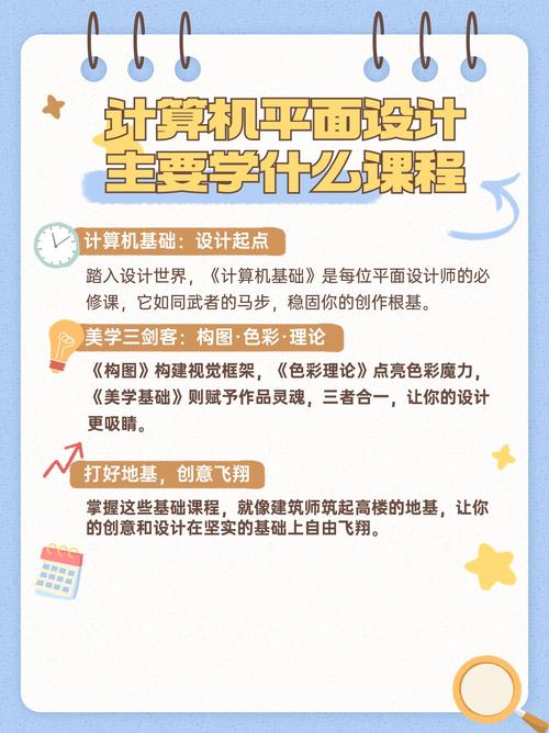 学plc编程和计算机平面设计哪个好
