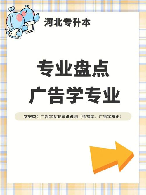 广告设计与制作专业学什么