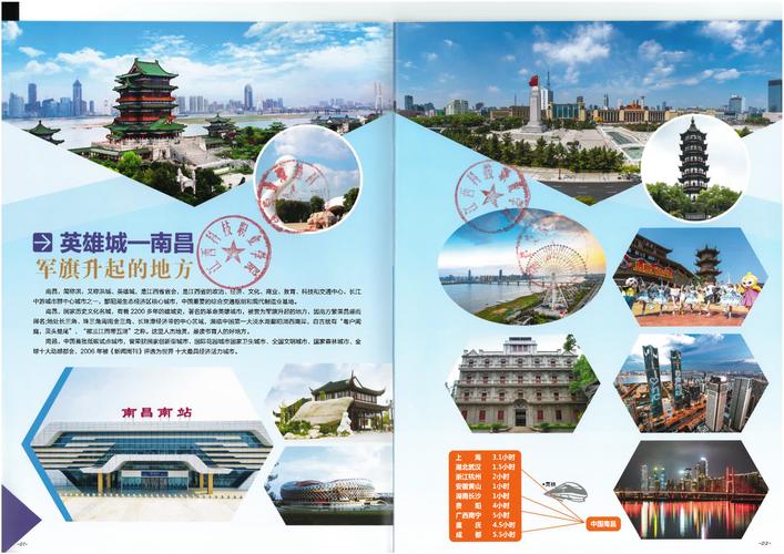南昌科技技术学院是几本