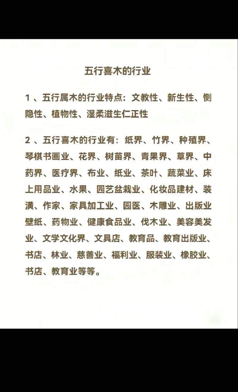 产后修复五行属于什么行业