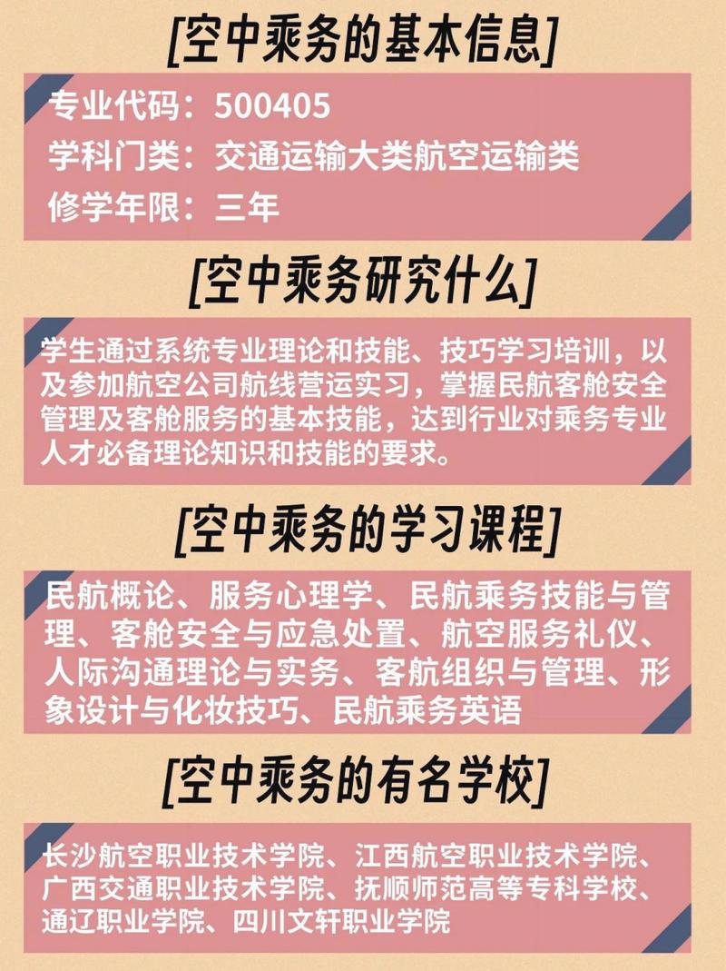 大专学空中乘务好吗