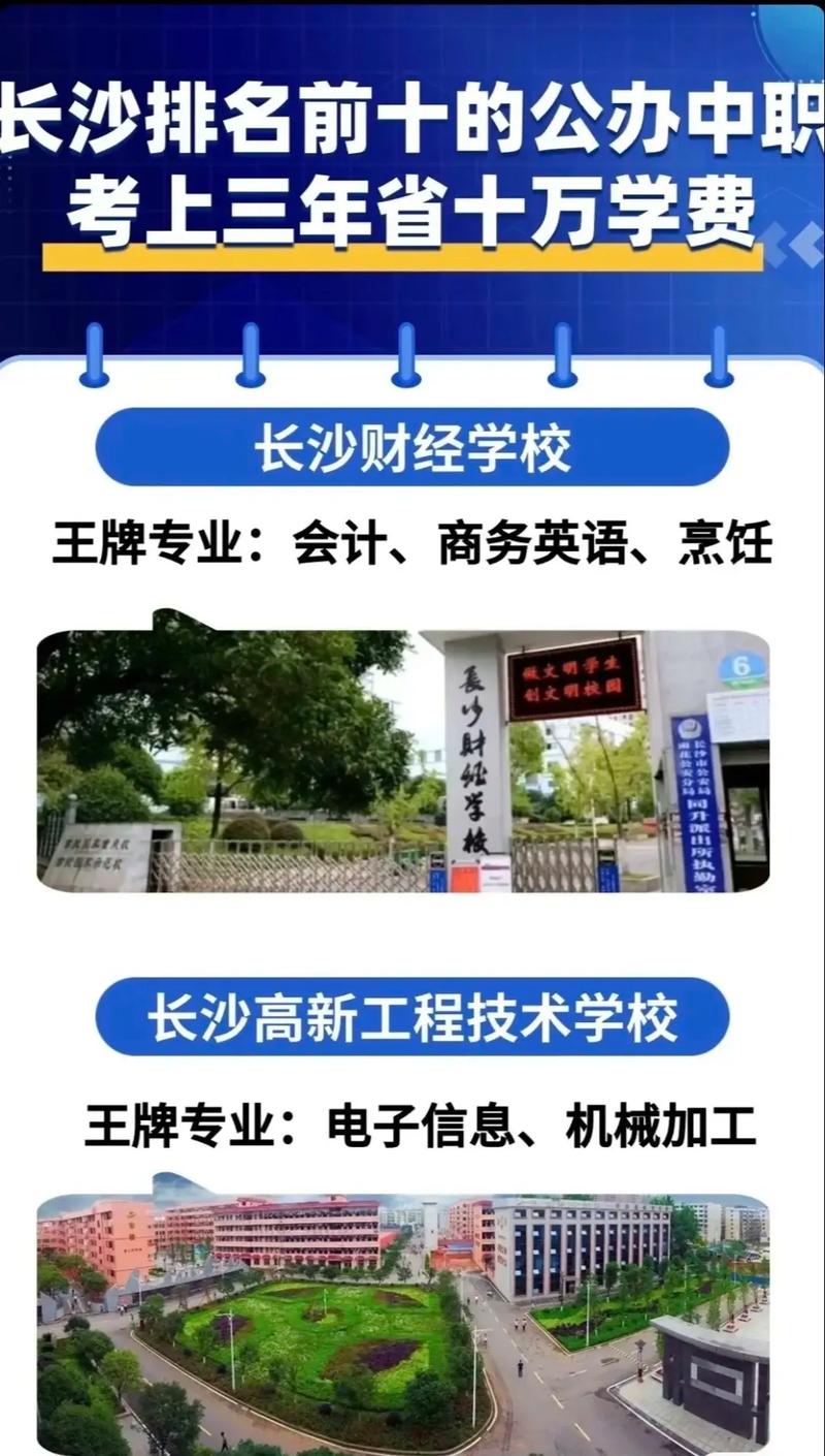 中职建筑施工专业怎么样