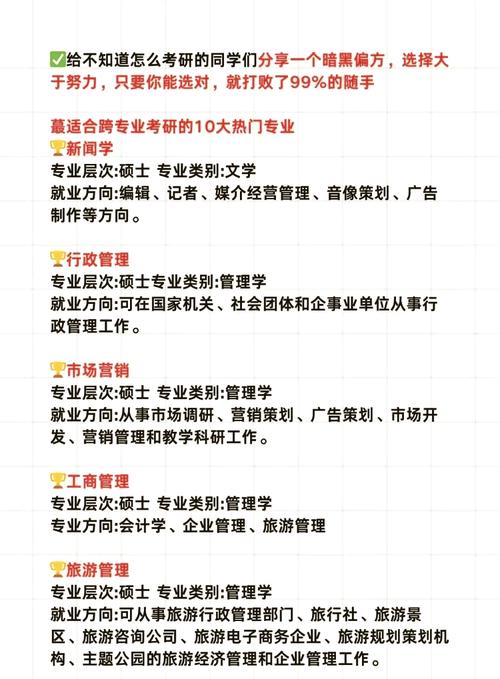 市场营销类专业有哪些