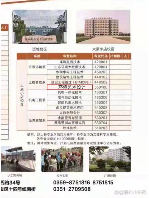 山西水利职业技术学院好不好
