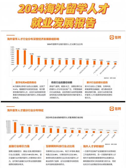 计算机网络技术专业怎么样_就业方向_主要课程