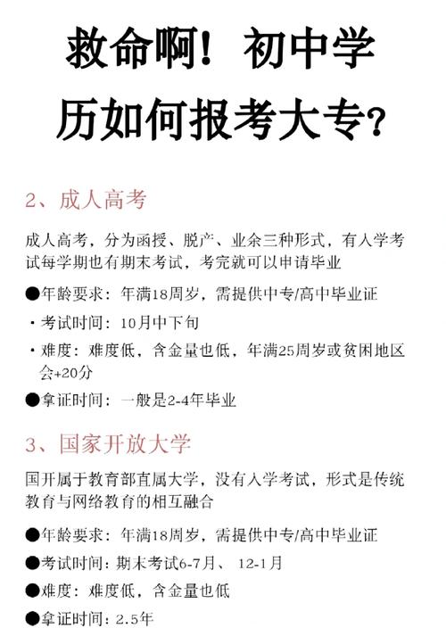 成人大专工商企业管理是学什么的