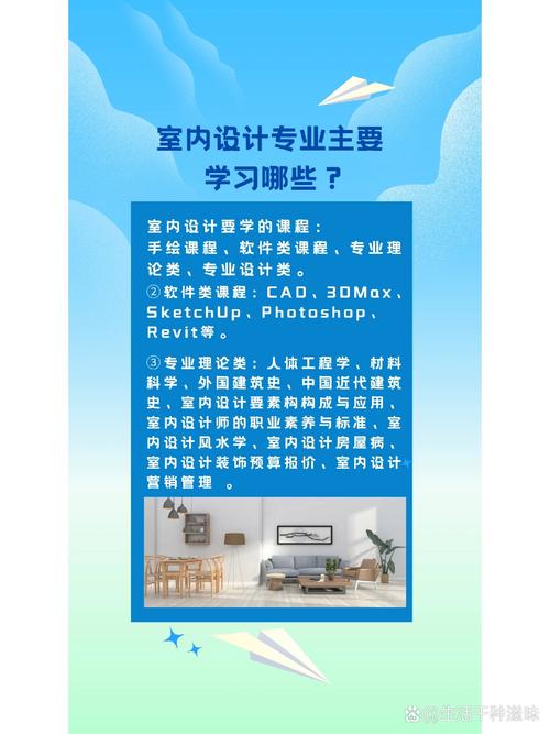 室内设计专业需要学习哪些知识