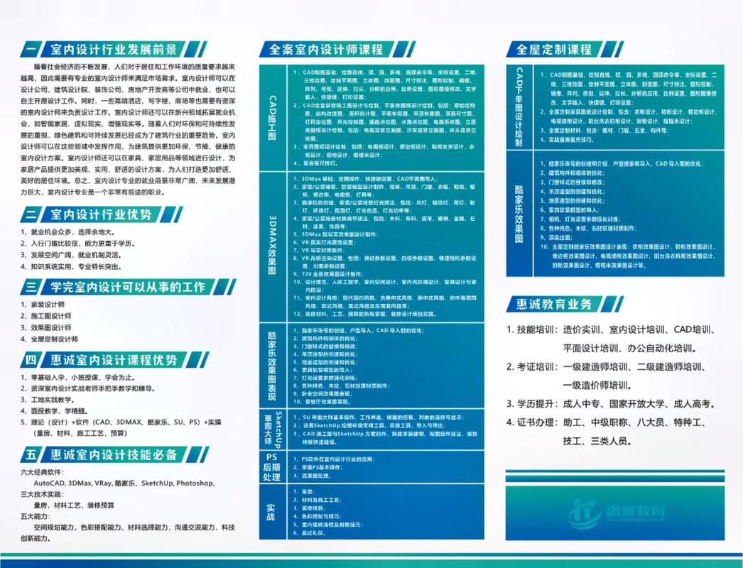 室内设计主要学习什么?