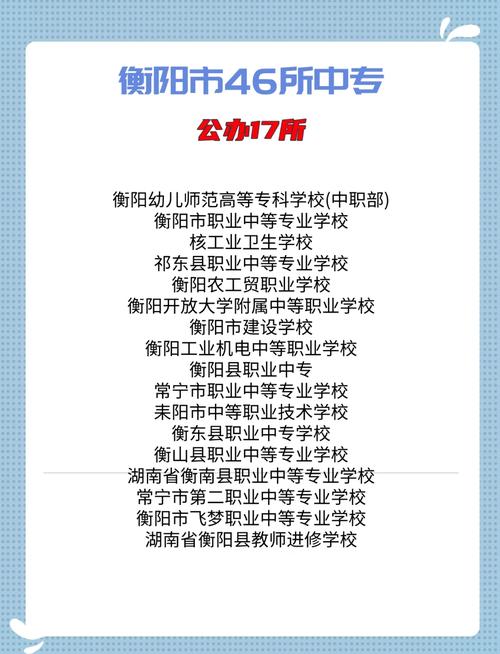 衡阳市卫生中等专业学校现在的学校名称什么