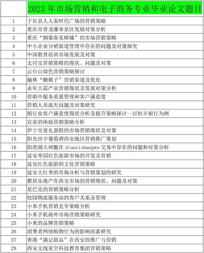 电子商务和市场营销哪个专业更好