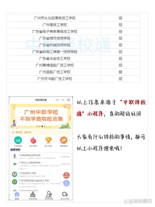 初中生可以上哪些技校