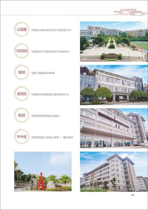 眉山职业技术学院学费多少钱一年