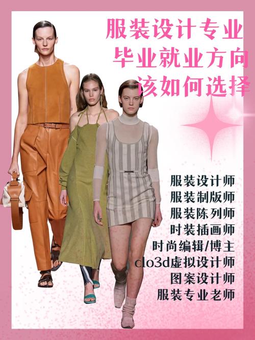 服装与服饰设计专业就业前景不错
