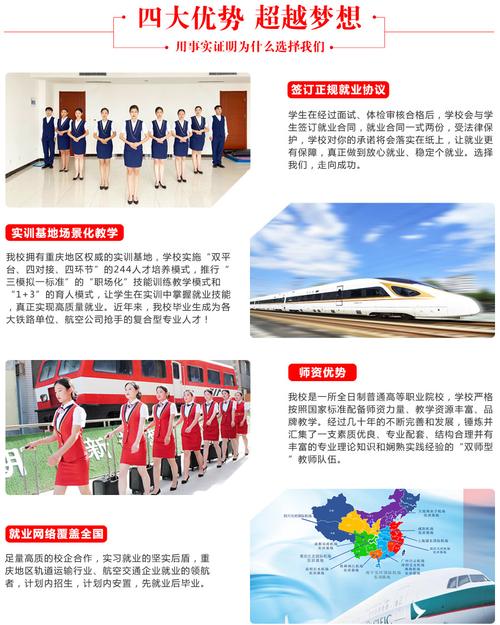 高铁学校有哪些专业