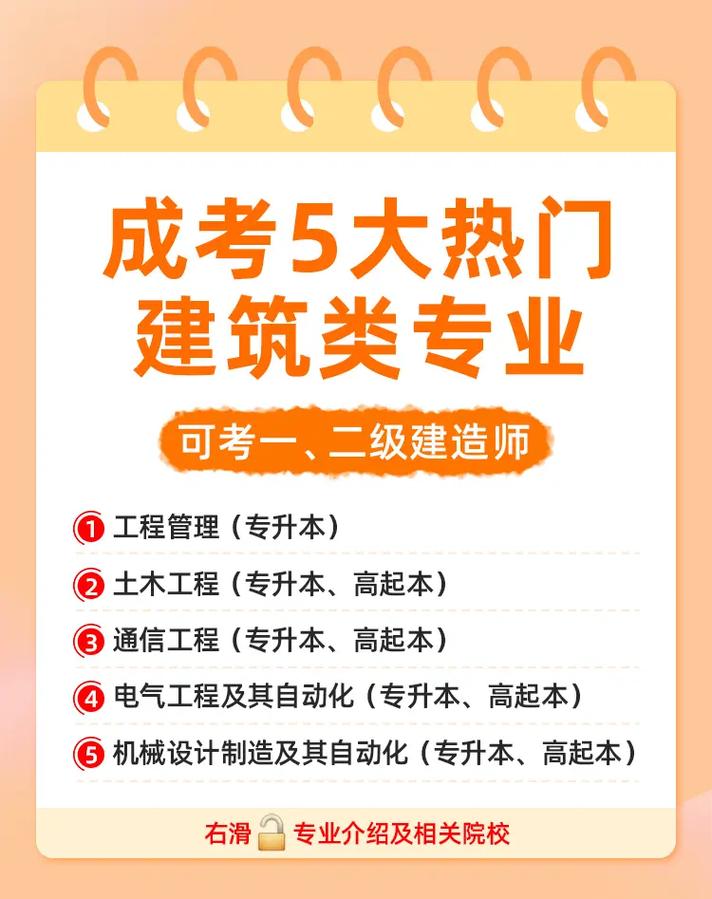 建筑工程管理是属于什么类的专业?