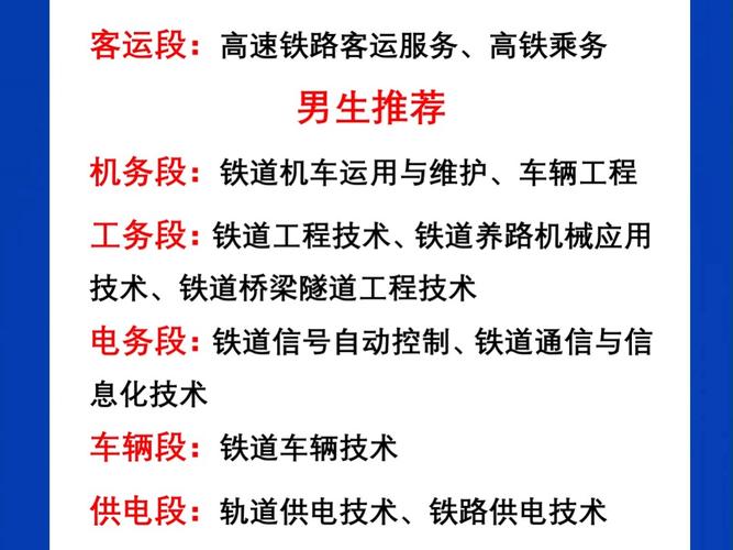高速铁路客运服务好就业吗
