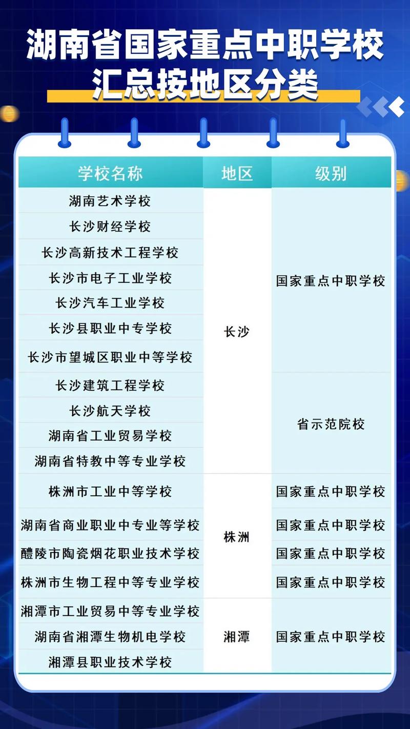 湖南都市职业学校中专中职部是公办还是民办学校?