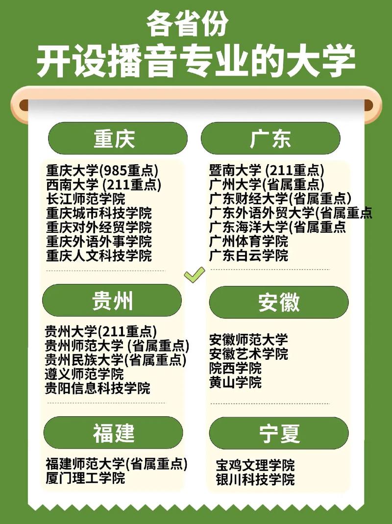 学播音主持可以报考哪些学校
