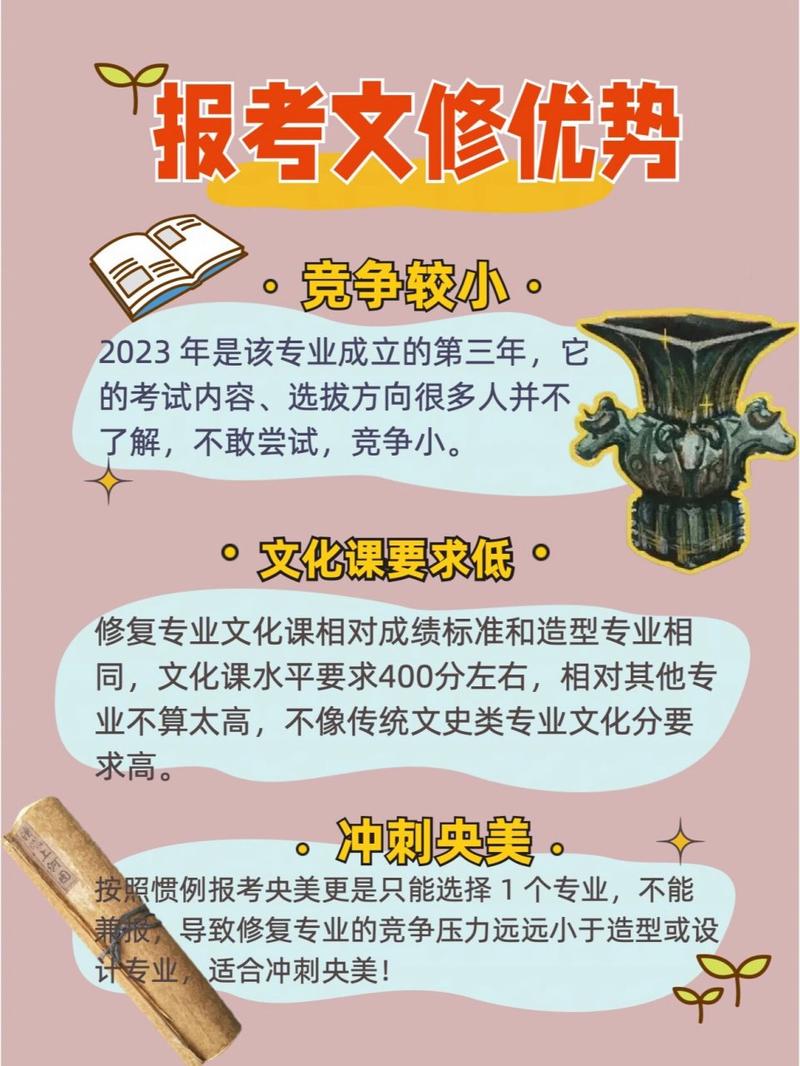 河南哪个大专有文物修复专业