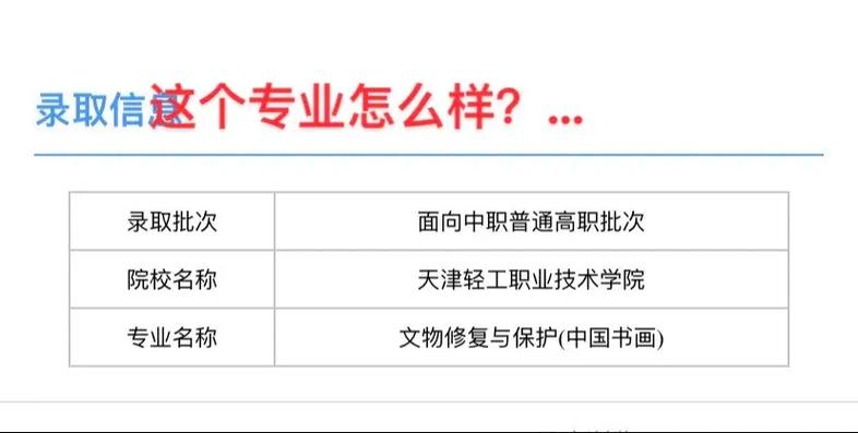 文物修复与保护专业有哪些大专