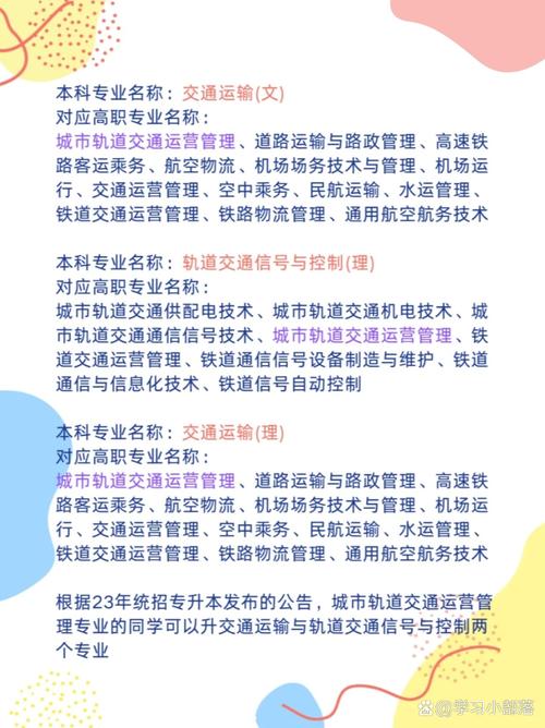 铁道运营管理专业前景如何?