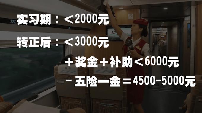 学高铁乘务员一年的费用是多少?