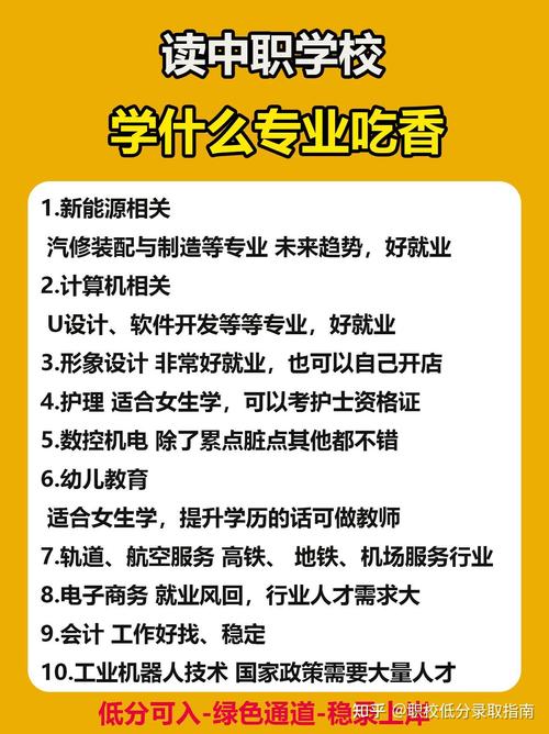 现在职校什么专业吃香