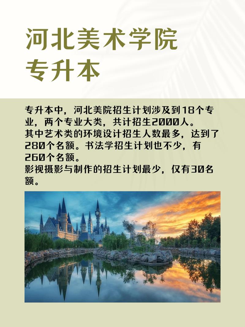河北民办艺术学校有哪些