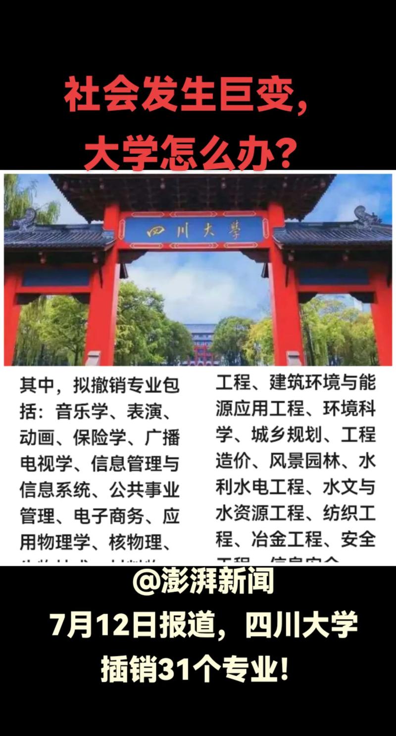 眉山有哪些大学