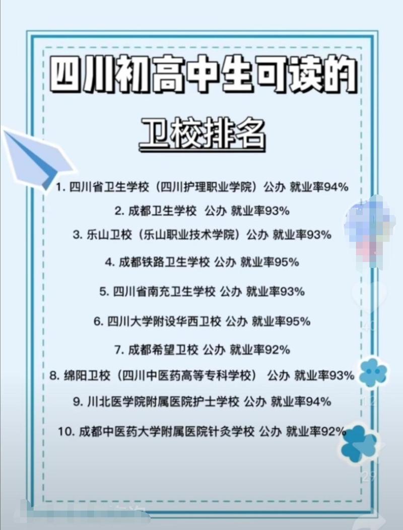 成都有哪些好的公办卫校