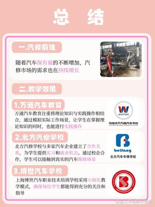 全国汽修学校排名