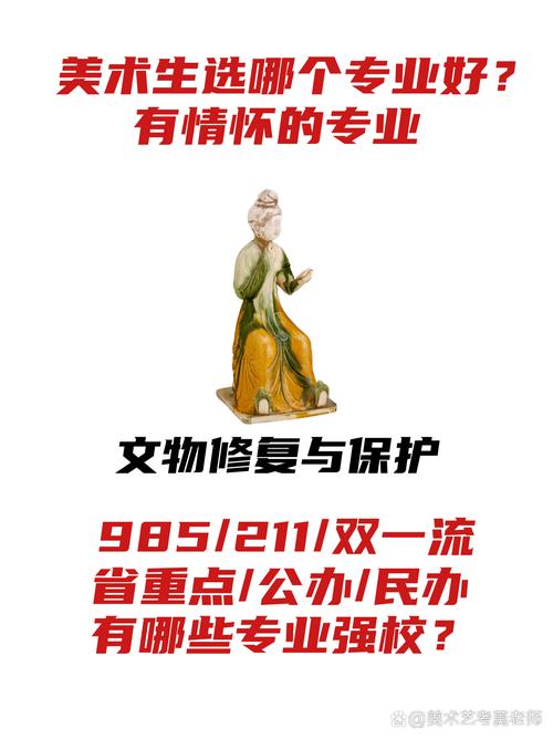 文物修复与保护专业是什么专业