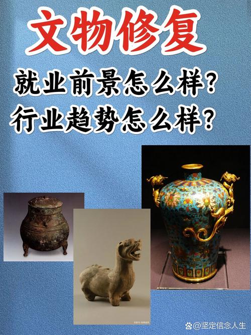 文物修复与保护专业是文还是理