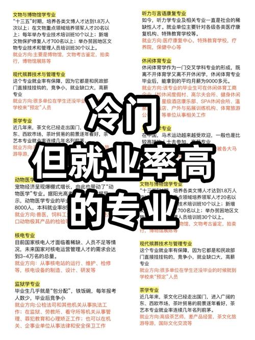 文物修复与保护专业就业前景分析